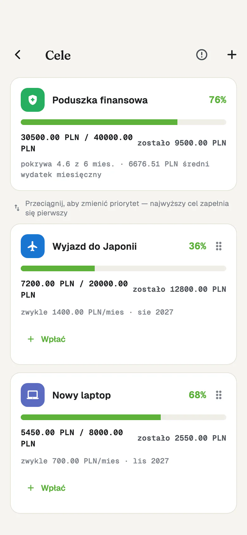 Ekran „Cele”: poduszka finansowa zebrana w 76%, wyjazd do Japonii w 36%, a nowy laptop w 68%.