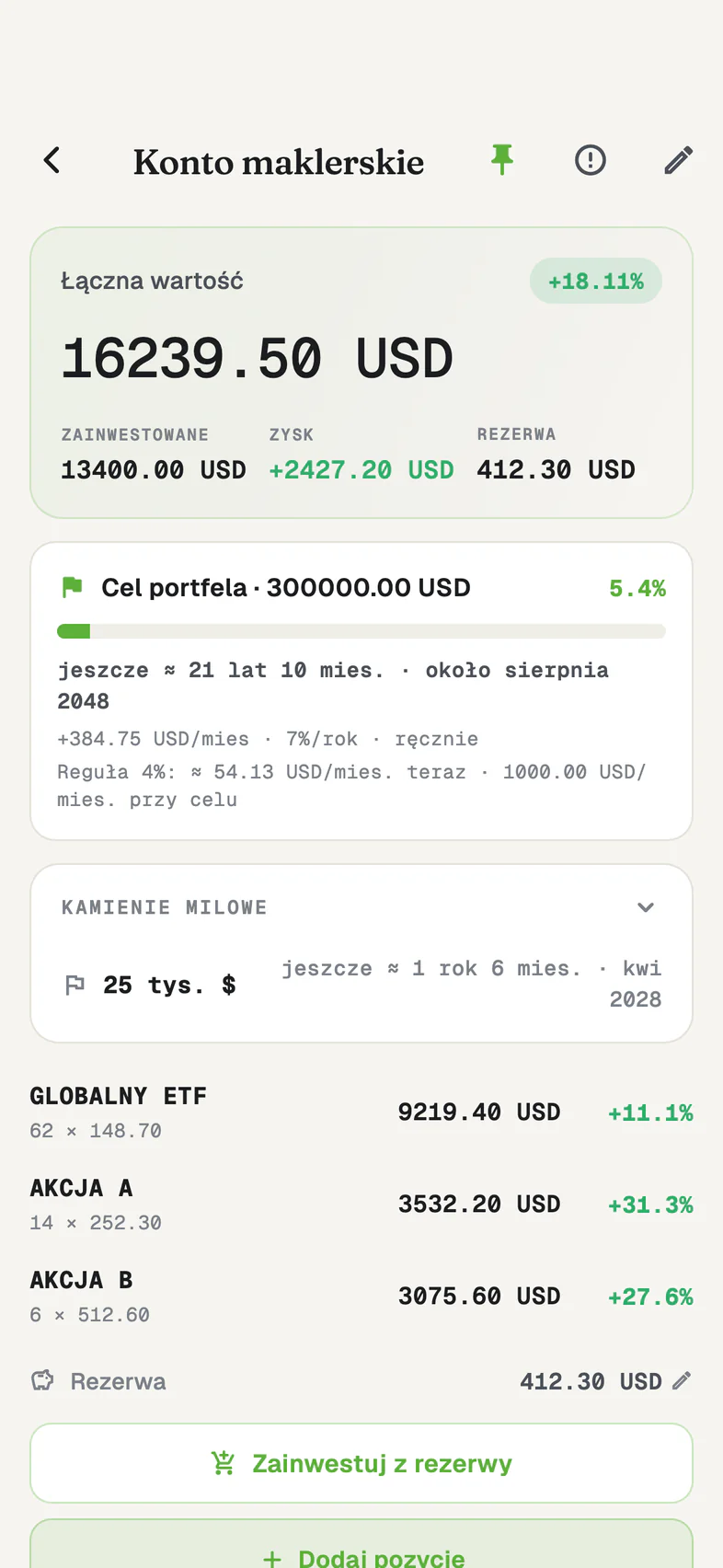 Konto maklerskie: łączna wartość, zysk, cel portfela i trzy pozycje z ich stopami zwrotu.